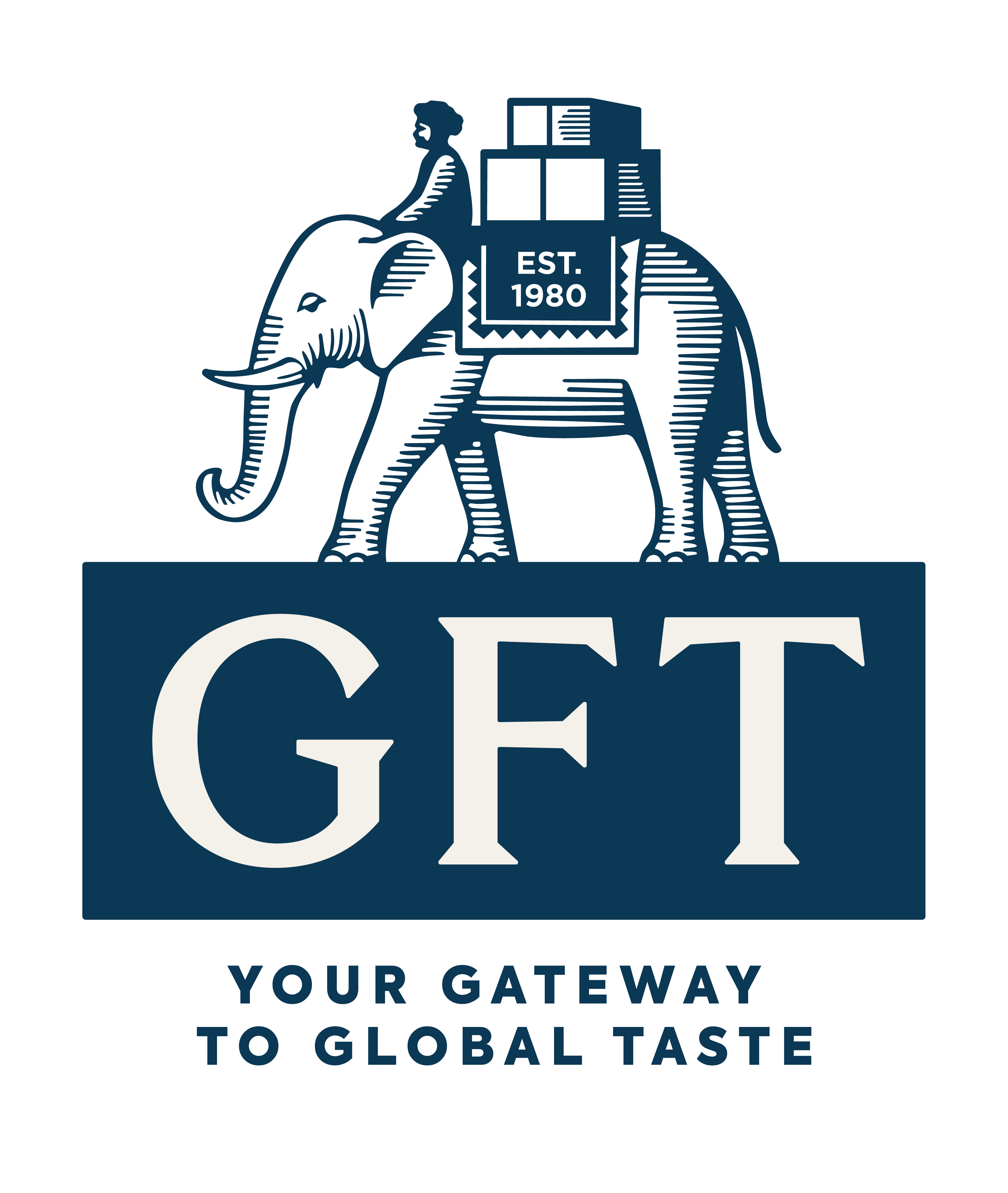 GFT